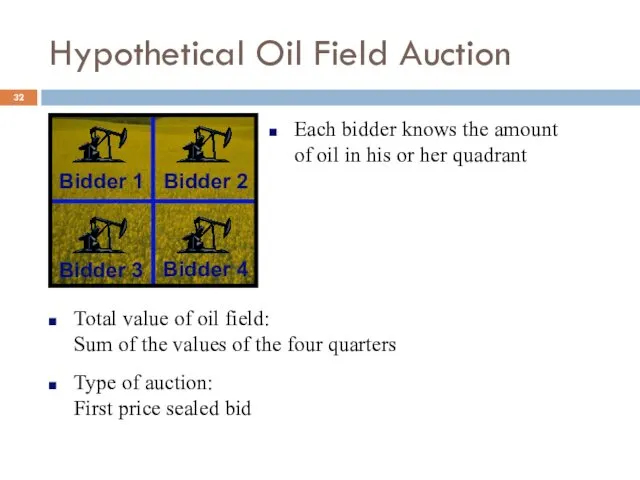 Hypothetical Oil Field Auction Each bidder knows the amount of