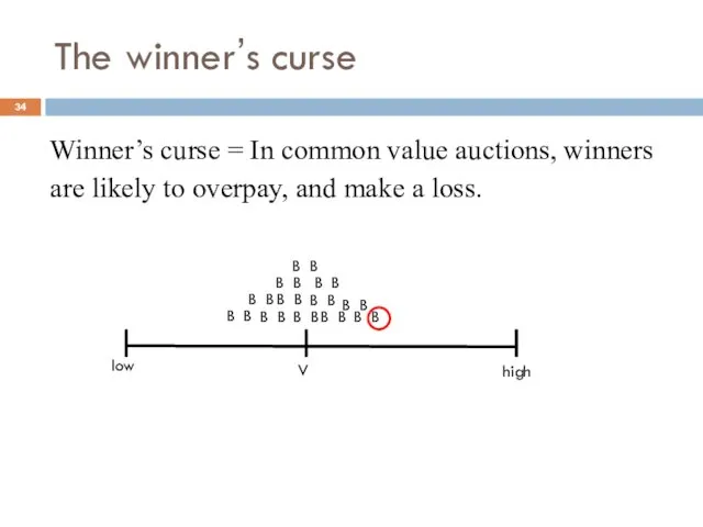 The winner’s curse Winner’s curse = In common value auctions,