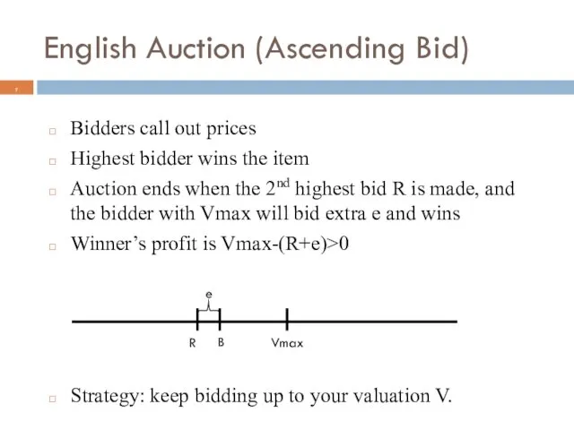 English Auction (Ascending Bid) Bidders call out prices Highest bidder