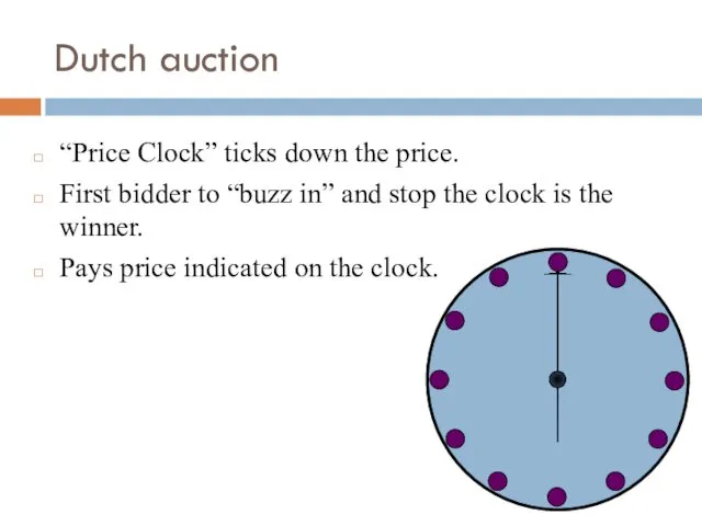 Dutch auction “Price Clock” ticks down the price. First bidder