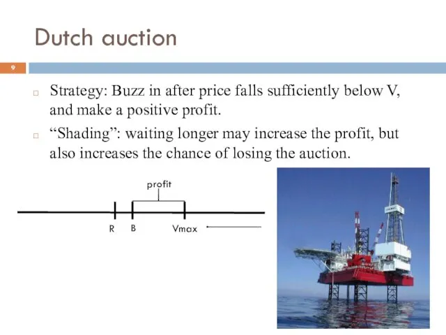 Dutch auction Strategy: Buzz in after price falls sufficiently below