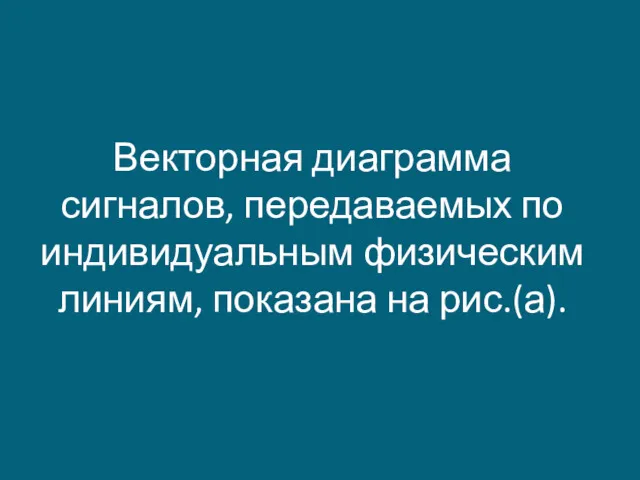 Векторная диаграмма сигналов, передаваемых по индивидуальным физическим линиям, показана на рис.(а).