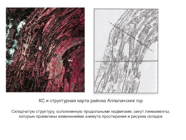 КС и структурная карта района Аппалачских гор Складчатую структуру, осложненную