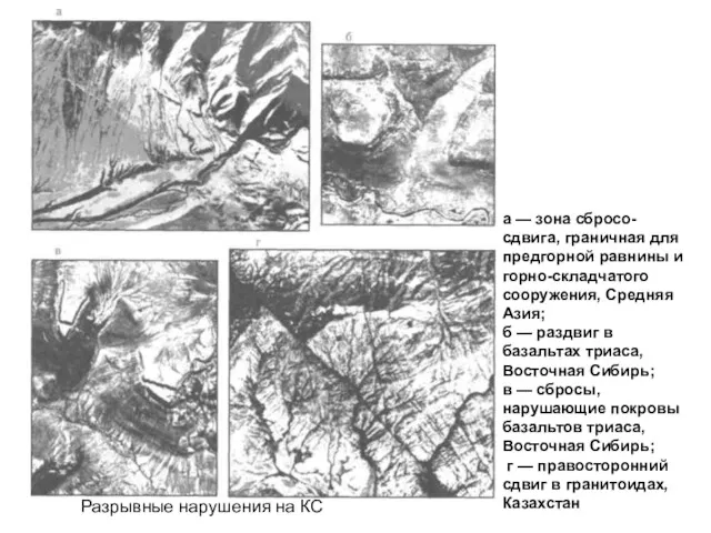 Разрывные нарушения на КС а — зона сбросо-сдвига, граничная для