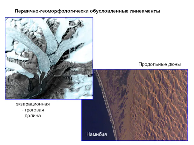 Первично-геоморфологически обусловленные линеаменты экзарационная - троговая долина Кавказ Намибия Продольные дюны