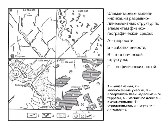 Элементарные модели индикации разрывно-линеаментных структур по элементам физико-географической среды: А