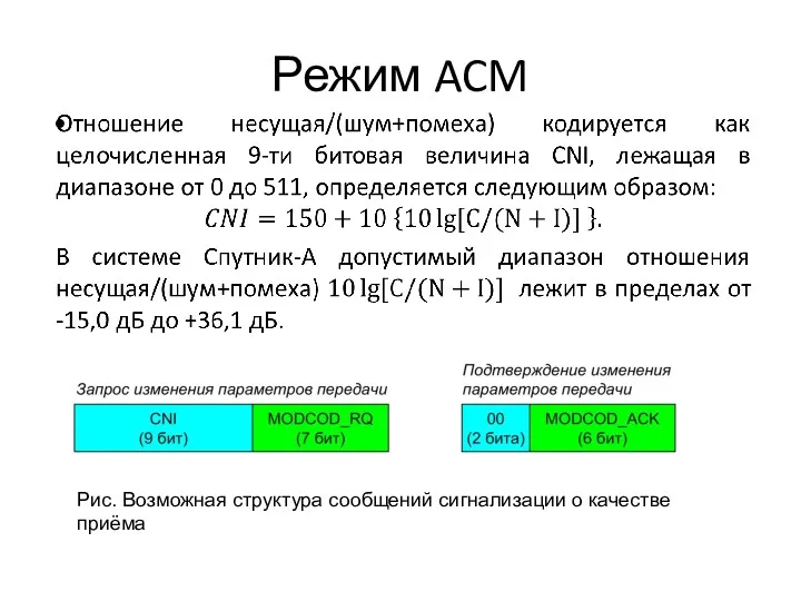 Режим ACM Рис. Возможная структура сообщений сигнализации о качестве приёма