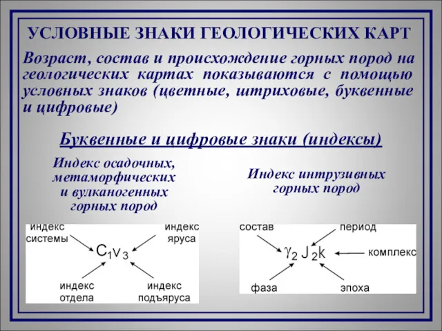 УСЛОВНЫЕ ЗНАКИ ГЕОЛОГИЧЕСКИХ КАРТ Возраст, состав и происхождение горных пород