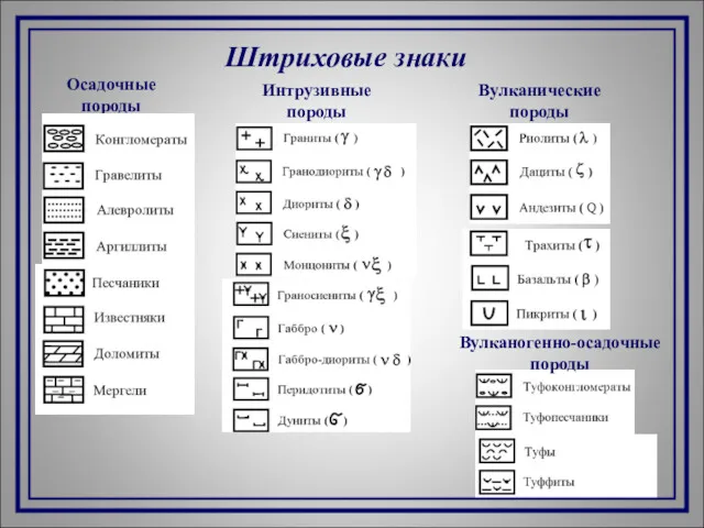 Штриховые знаки Осадочные породы Интрузивные породы Вулканические породы Вулканогенно-осадочные породы