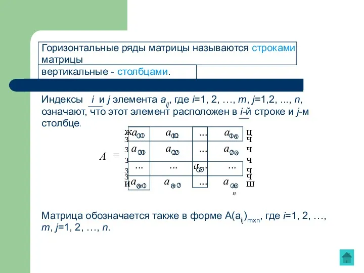 Горизонтальные ряды матрицы называются строками матрицы вертикальные - столбцами. Индексы