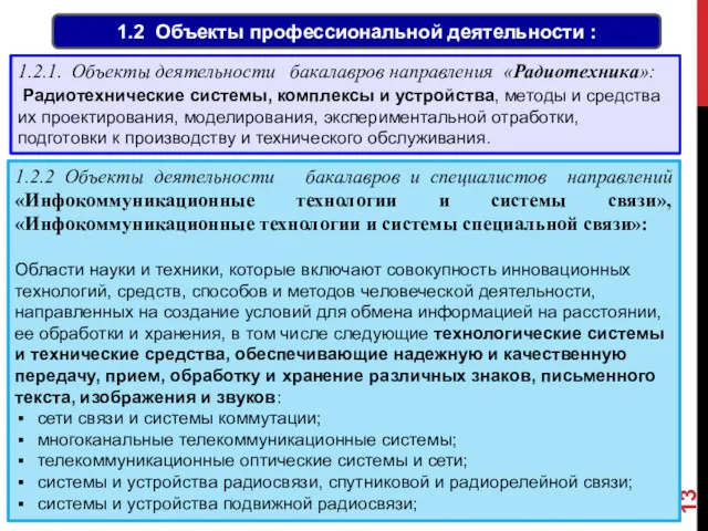 1.2 Объекты профессиональной деятельности : 1.2.1. Объекты деятельности бакалавров направления