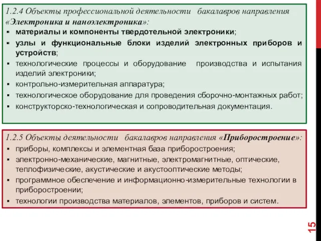 1.2.4 Объекты профессиональной деятельности бакалавров направления «Электроника и наноэлектроника»: материалы