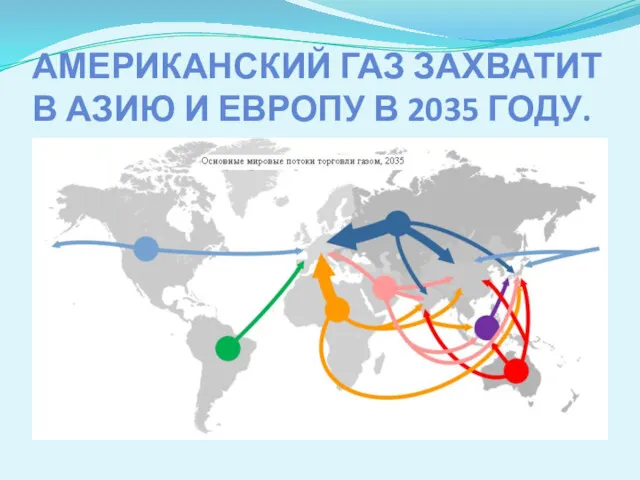 АМЕРИКАНСКИЙ ГАЗ ЗАХВАТИТ В АЗИЮ И ЕВРОПУ В 2035 ГОДУ.