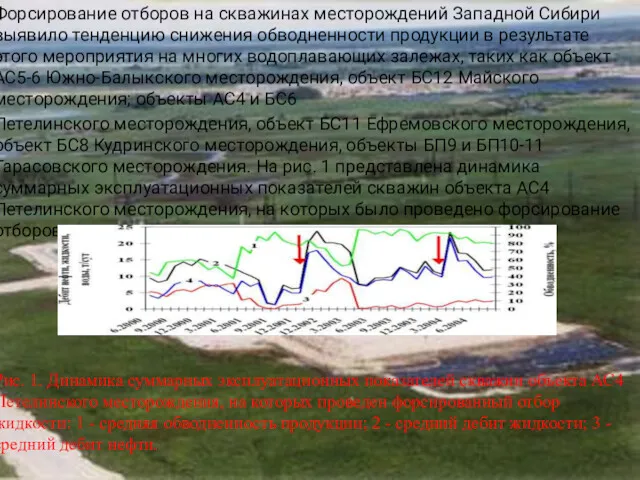 Форсирование отборов на скважинах месторождений Западной Сибири выявило тенденцию снижения обводненности продукции в