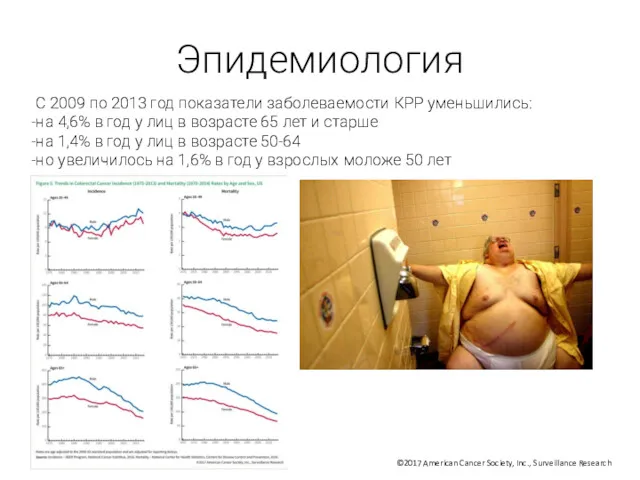 Эпидемиология С 2009 по 2013 год показатели заболеваемости КРР уменьшились: