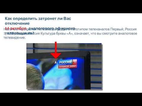 Как определить затронет ли Вас отключение 14 октября аналогового эфирного телевещания? Наличие на