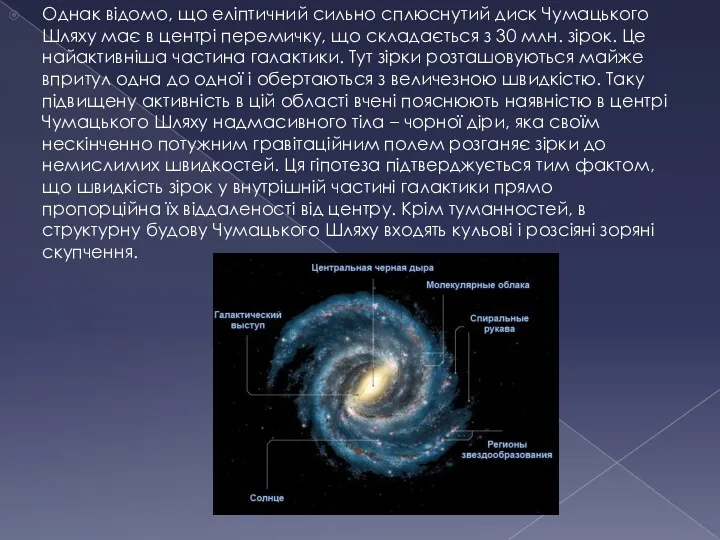 Однак відомо, що еліптичний сильно сплюснутий диск Чумацького Шляху має