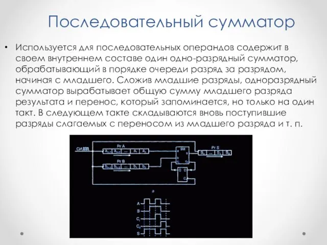 Последовательный сумматор Используется для последовательных операндов содержит в своем внутреннем