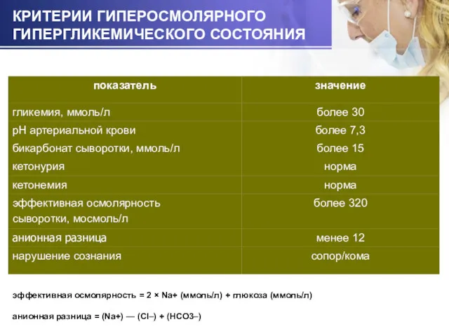 КРИТЕРИИ ГИПЕРОСМОЛЯРНОГО ГИПЕРГЛИКЕМИЧЕСКОГО СОСТОЯНИЯ эффективная осмолярность = 2 × Na+