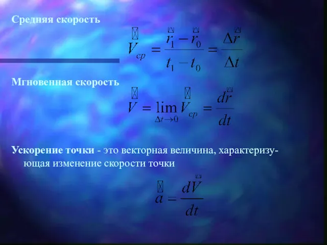 Мгновенная скорость Средняя скорость Ускорение точки - это векторная величина, характеризу-ющая изменение скорости точки