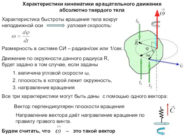 Характеристики кинематики вращательного движения абсолютно твердого тела Размерность в системе