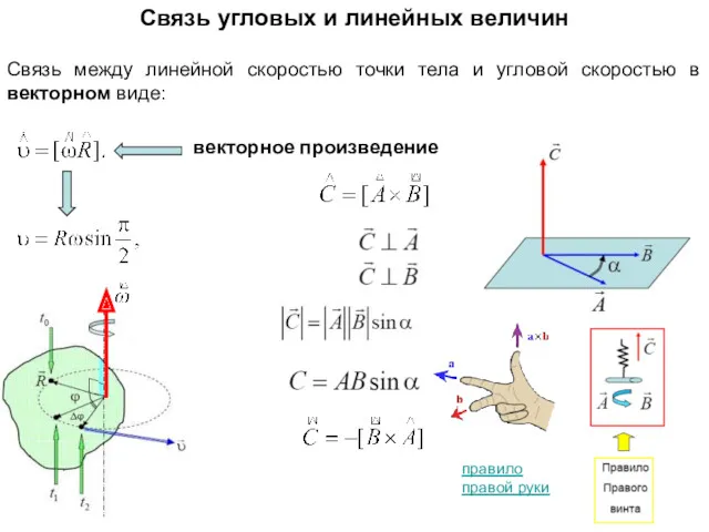 Связь угловых и линейных величин . Связь между линейной скоростью