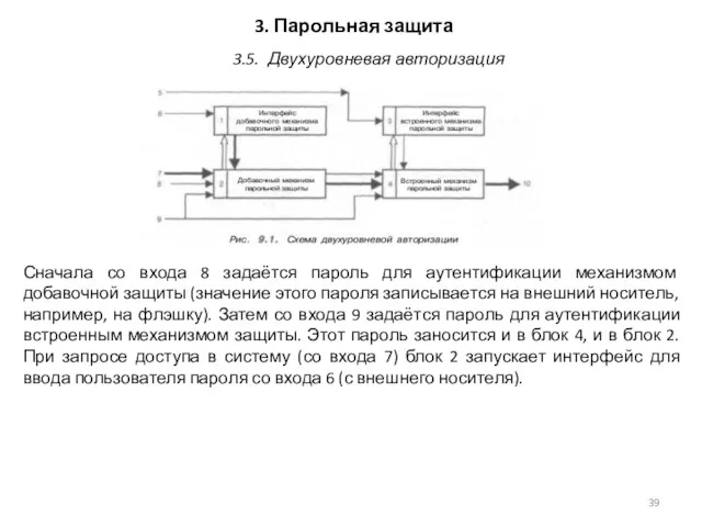 3. Парольная защита Сначала со входа 8 задаётся пароль для