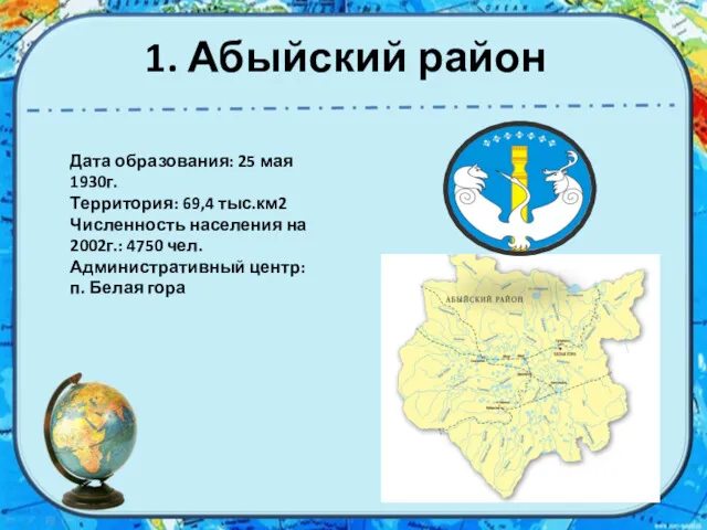 1. Абыйский район Дата образования: 25 мая 1930г. Территория: 69,4