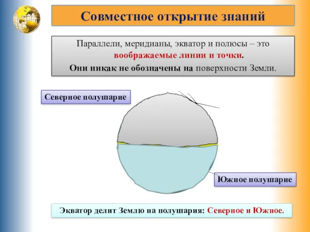 Совместное открытие знаний Параллели, меридианы, экватор и полюсы – это