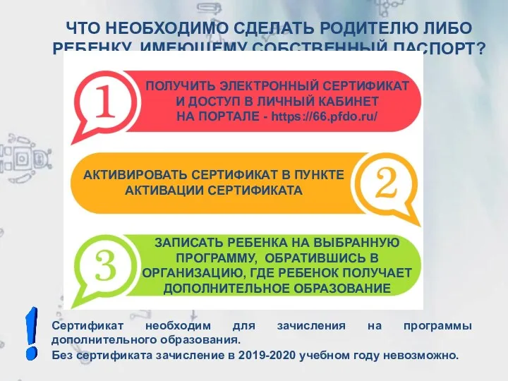 ЧТО НЕОБХОДИМО СДЕЛАТЬ РОДИТЕЛЮ ЛИБО РЕБЕНКУ, ИМЕЮЩЕМУ СОБСТВЕННЫЙ ПАСПОРТ? ЗАПИСАТЬ