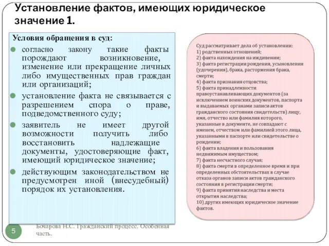 Установление фактов, имеющих юридическое значение 1. Бочарова Н.С. Гражданский процесс.