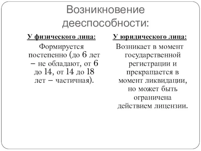 Возникновение дееспособности: У физического лица: Формируется постепенно (до 6 лет – не обладают,