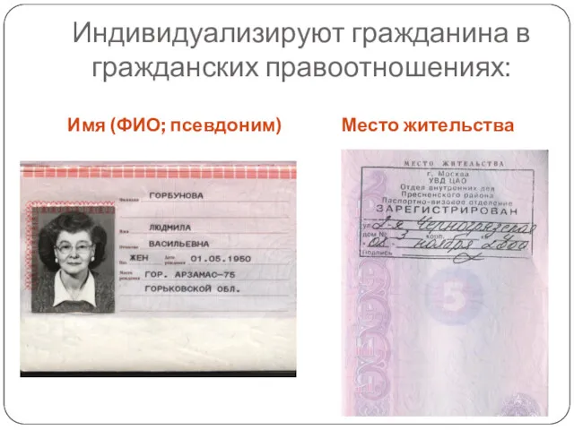 Индивидуализируют гражданина в гражданских правоотношениях: Имя (ФИО; псевдоним) Место жительства