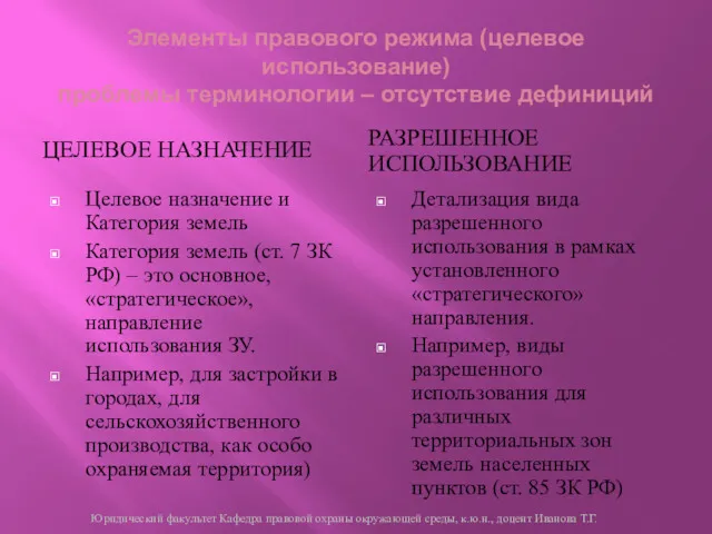 Элементы правового режима (целевое использование) проблемы терминологии – отсутствие дефиниций ЦЕЛЕВОЕ НАЗНАЧЕНИЕ РАЗРЕШЕННОЕ