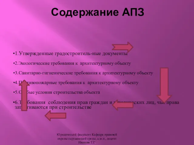 1.Утвержденные градостроитель-ные документы 2.Экологические требования к архитектурному объекту 3.Санитарно-гигиенические требования к архитектурному объекту