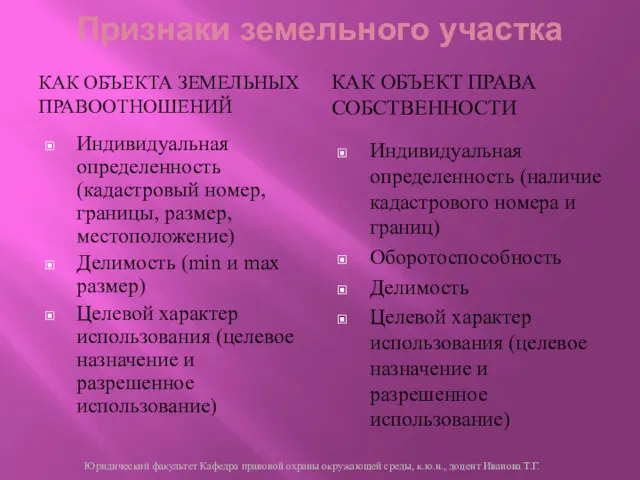 Признаки земельного участка КАК ОБЪЕКТА ЗЕМЕЛЬНЫХ ПРАВООТНОШЕНИЙ КАК ОБЪЕКТ ПРАВА