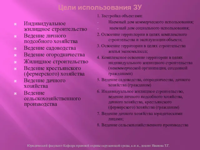 Цели использования ЗУ Индивидуальное жилищное строительство Ведение личного подсобного хозяйства Ведение садоводства Ведение