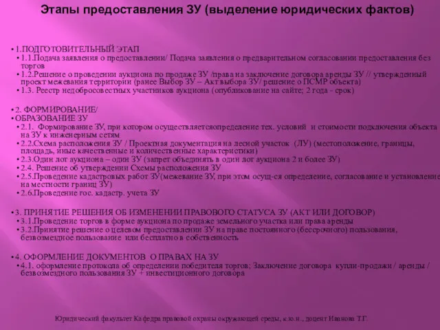 1.ПОДГОТОВИТЕЛЬНЫЙ ЭТАП 1.1.Подача заявления о предоставлении/ Подача заявления о предварительном согласовании предоставления без