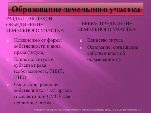 РАЗДЕЛ (ВЫДЕЛ) И ОБЪЕДИНЕНИЕ ЗЕМЕЛЬНОГО УЧАСТКА Независимо от формы собственности и вида права