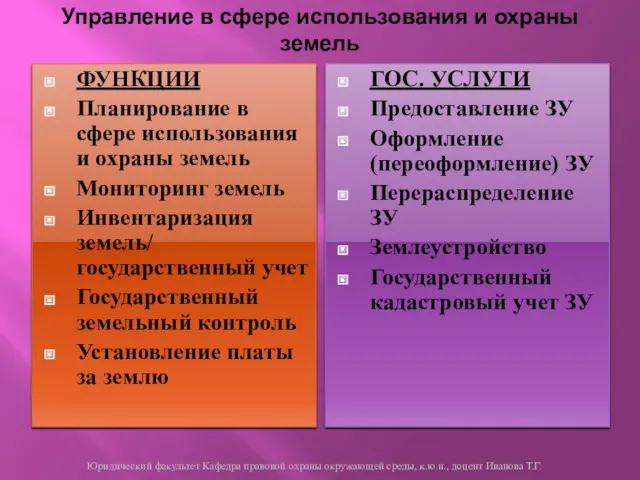 Управление в сфере использования и охраны земель ФУНКЦИИ Планирование в сфере использования и