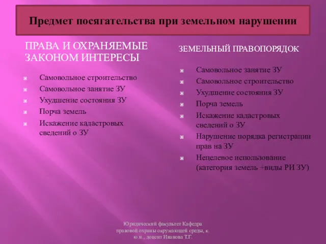 Юридический факультет Кафедра правовой охраны окружающей среды, к.ю.н., доцент Иванова