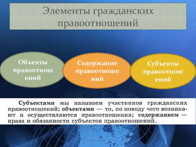 Элементы гражданских правоотношений Объекты правоотношений Содержание правоотношений Субъекты правоотношений