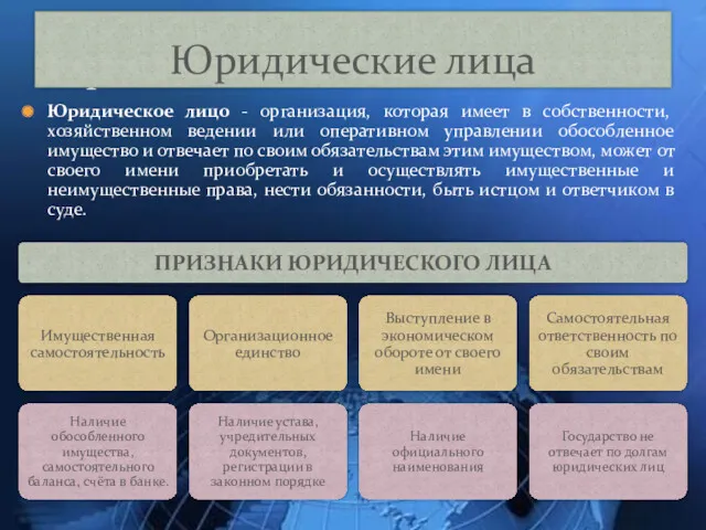 Юридическое лицо Юридическое лицо - организация, которая имеет в собственности,