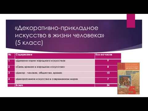 «Декоративно-прикладное искусство в жизни человека» (5 класс)