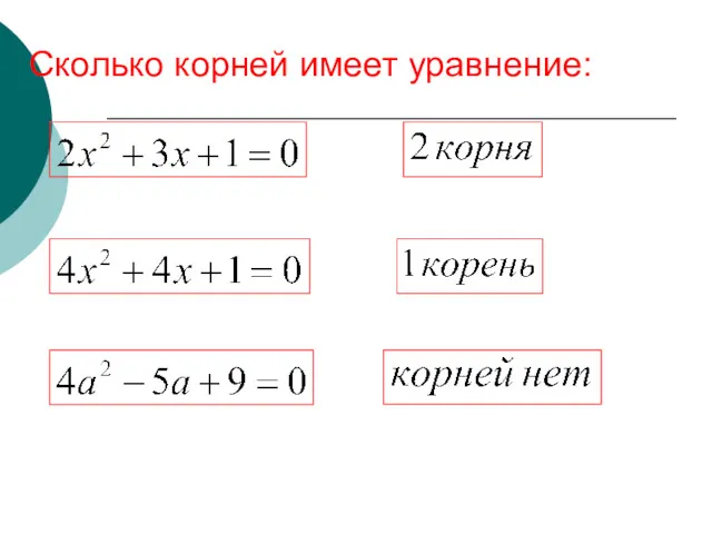 Сколько корней имеет уравнение: