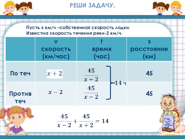 РЕШИ ЗАДАЧУ. Пусть х км/ч –собственная скорость лодки. Известна скорость течения реки-2 км/ч.