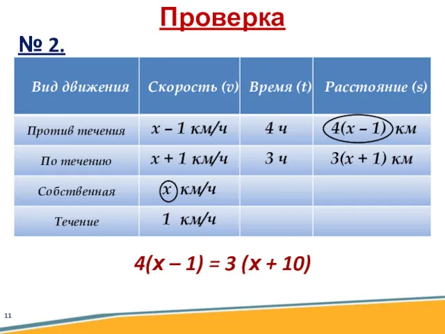 Проверка № 2. 4(х – 1) = 3 (х + 10)