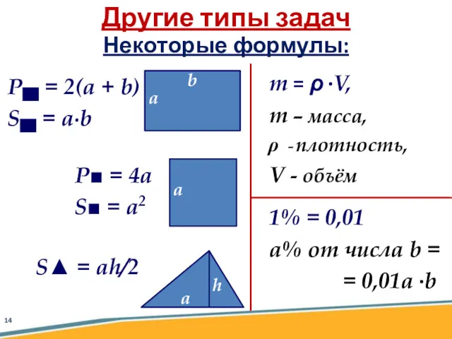 Другие типы задач Некоторые формулы: P■ = 4a S■ =