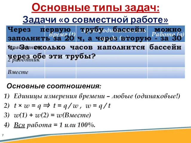 Основные соотношения: Единицы измерения времени – любые (одинаковые!) t ×