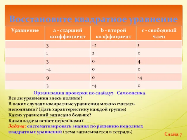 Восстановите квадратное уравнение Организация проверки по слайду7. Самооценка. Слайд 7